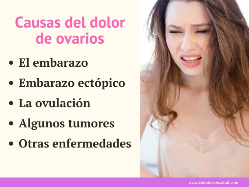 causas del dolor de ovarios sin regla