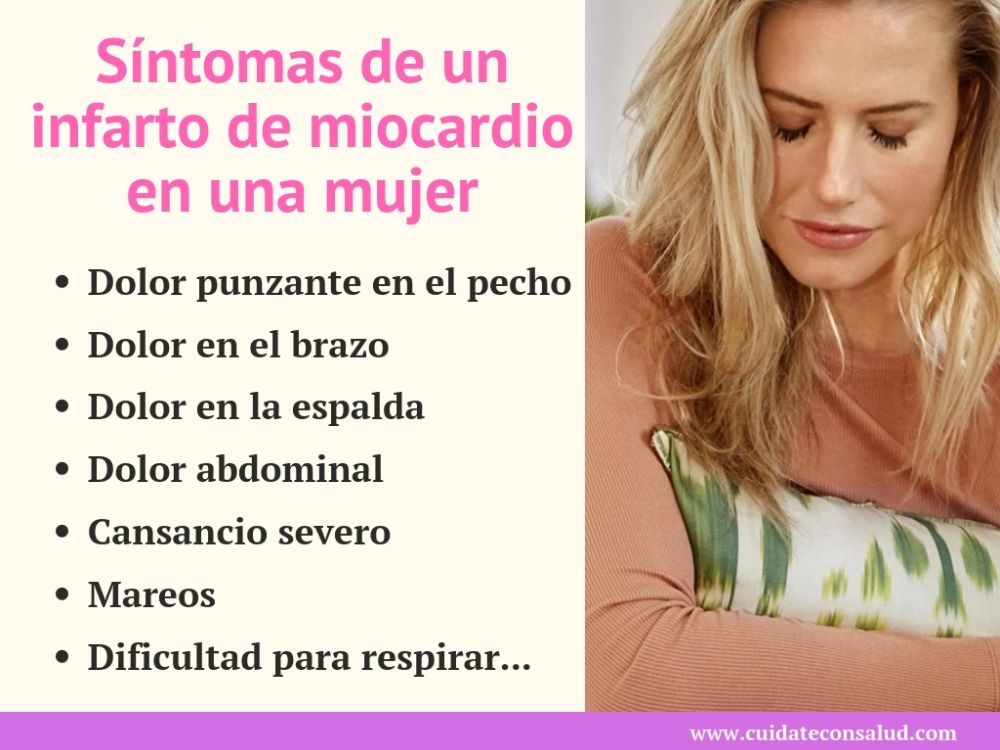 Isabel Rangel Barón: Síntomas de un infarto de miocardio en una mujer