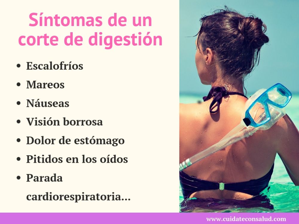 sintomas de un corte de digestion infografia