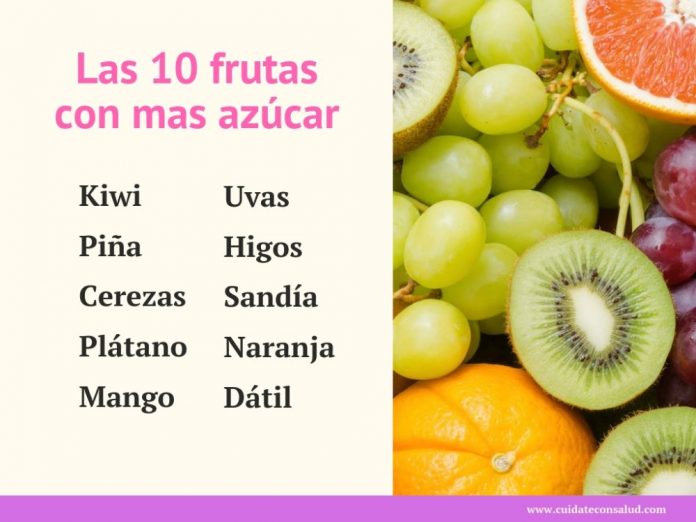las-10-frutas-con-m-s-az-car-mucho-cuidado